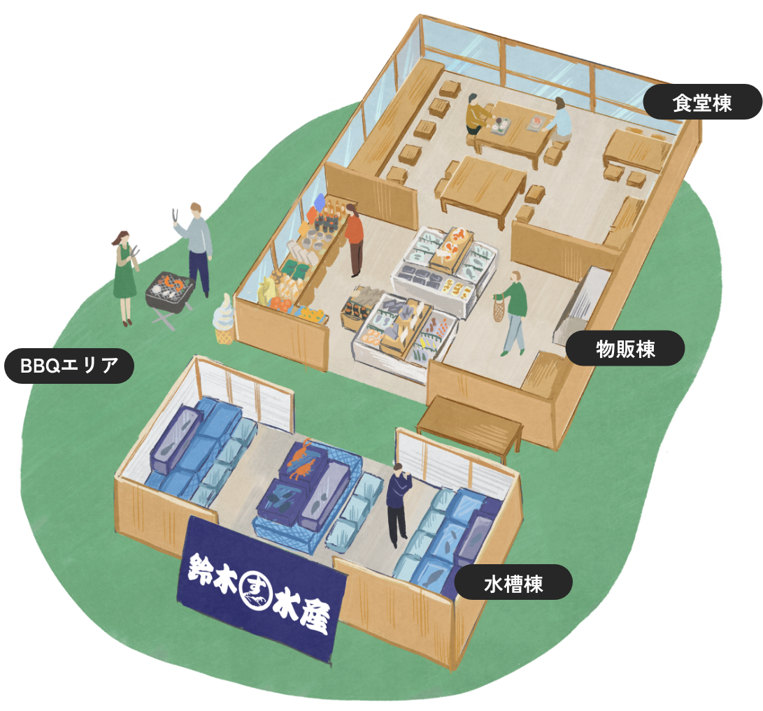 鈴木水産 度会本店MAP